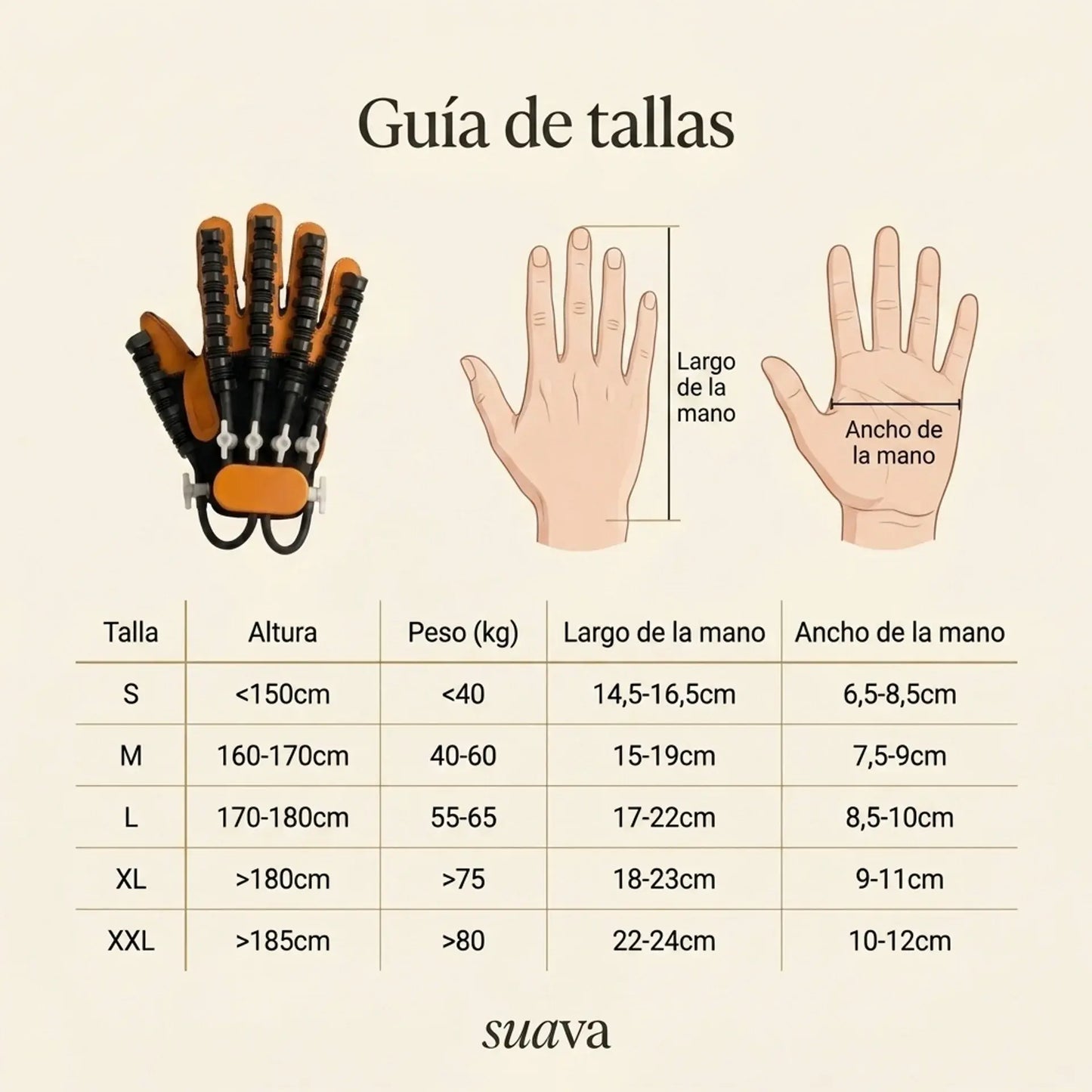 Guante de Rehabilitación
