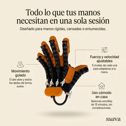 Guante de Rehabilitación